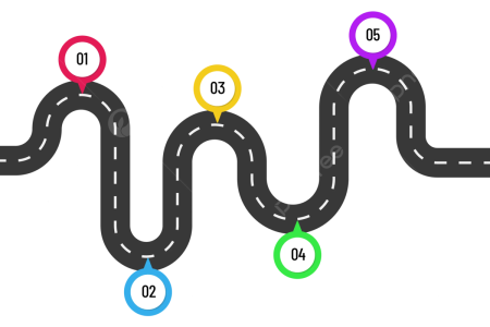 pngtree-road-map-infographic-with-colorful-pin-location-png-image_9123114